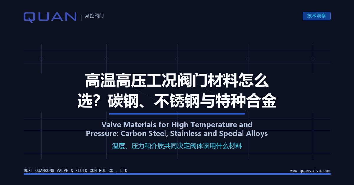 Valve Materials for High Temperature and Pressure: Carbon Steel, Stainless and Special Alloys